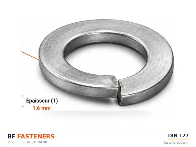 Rondelle grower — BF Fasteners