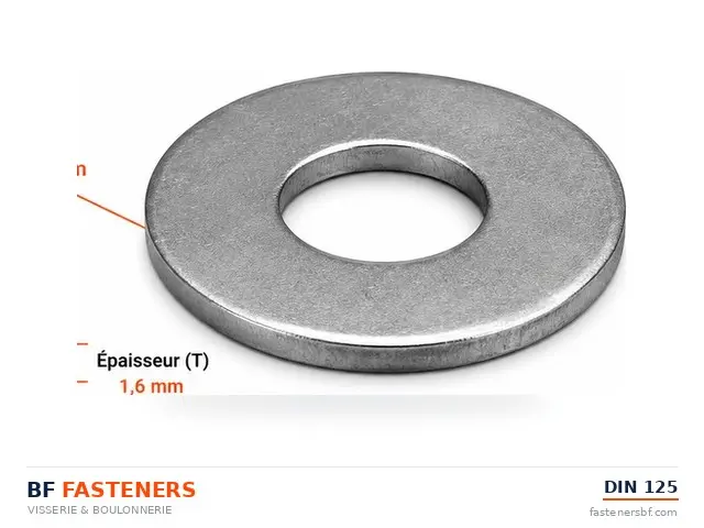 Rondelle plate — BF Fasteners