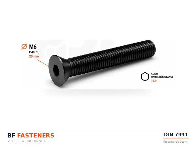 Vis BTR TF — BF Fasteners